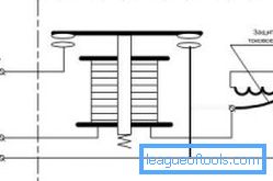 Схема на свързване на еднофазен електродвигател с директна стартова намотка